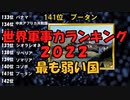 【世界軍事力ランキング2022】総合力で最弱の国はどこ？