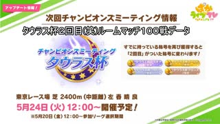 2022.5　タウラス杯東京2400　100戦データ