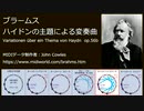 1873年  ブラームス作曲 「ハイドンの主題による変奏曲」　中全音律聴き比べ