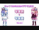 ゆっくりMovieMaker4ですぐ使える琴葉茜・葵Ver2.0のご紹介