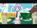【MMD】HappyBirthDay