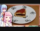あおい「オススメのどら焼きの食べ方です！」