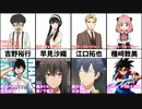 SPY×FAMILY声優が演じた有名キャラクターまとめ【スパイファミリー】