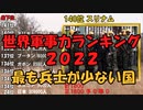 【世界軍事力ランキング2022】一番兵士がいない国はどこ？