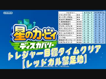 【凡プ】トレジャー目標タイムクリア・レッドガル禁足地【星のカービィ ディスカバリー】