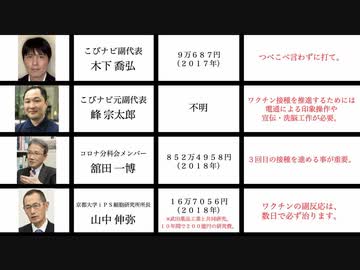 ワクチン接種を推進する医師や専門家の発言まとめ。