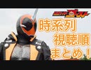 仮面ライダーゴーストの時系列まとめ！【本編・先行登場・映画・ハイパーバトルDVD・BluRay特典・Vシネマ・ファイナルステージ・小説・客演】