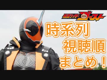 仮面ライダーゴーストの時系列まとめ 本編 先行登場 映画 ハイパーバトルdvd Bluray特典 Vシネマ ファイナルステージ 小説 客演 ニコニコ動画