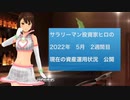 サラリーマン投資家ヒロの2022年5月2週間目の資産運用状況の公開
