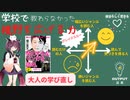 学校で教わらなかった「視野を広げる力」-【努力するな。マンガを読め。】-じぶんごと読書-