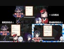 【Minecraft】シェリンの神社のおみくじで二人ほどう〇ちを引くABC【にじさんじ切り抜き】