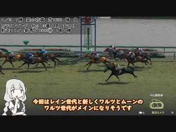 【WP2022】ゆるーくプレイ#3【ボイスロイド実況】