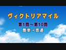 【競馬】ヴィクトリアマイル【ゆっくりクイズ】