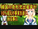 【韓国の反応】韓国さんが韓国の奇形児出産率が10％を超えていた事に遂に気づく【世界の〇〇にゅーす】