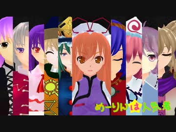 【東方MMD】めーりんは人気者(紫編)