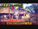 百英雄伝 Rising　アイテムや資源を売るには？　クエスト攻略　ピタリ１００バッカの鑑定品　＃１８