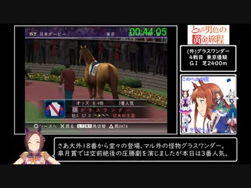 ギャロップレーサー8(2006年版)【ギャロップエンペラー】RTA 2時間56分56秒 part2/7