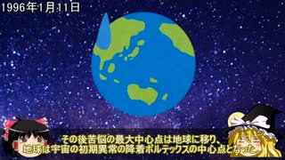 メッセンジャーCOBRAによる情報を基にした【地球と宇宙の歴史 PART9】