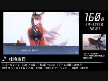 第13回みんなで決めるゲーム音楽ベスト100(+900) Part29