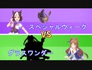 ウマ娘 Starry 第4話 【遊戯王架空デュエル】