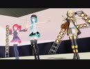【MMD】CIKI CIKI BAM BAM - Line Dance（パリピ孔明OP合わせ）【チキチキバンバン】