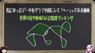 【結月ゆかり】世界の国や地域の人口密度ランキング【ゆっくり】