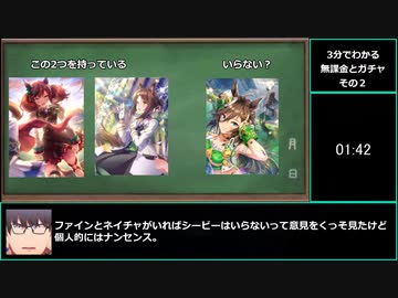 【ゆっくりウマ娘】3分でわかるミスターシービーから考える無課金とガチャ計画　【biimシステム】