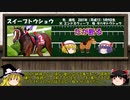 競馬の牝馬挑戦の歴史について　その15