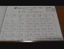 コロナ茶番 -都内陽性率-