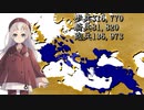 【eu4】神の子あかり#8【a.i.voice実況プレイ】