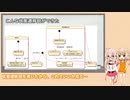 アンチパターンから検証する状態遷移の示し方
