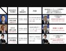 【政治家達はパーティー三昧】国民に対しての発信とは矛盾する政治家達の行動。