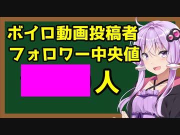 ボイチェビ動画投稿者の「フォロワー数の中央値」等調査結果報告