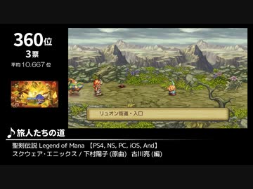 みんなで決めるゲーム音楽2021年の新曲ランキング Part2