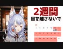 オフコラボは2週間ある？ニナの気になる一言【Nina Kosaka/切り抜き/にじさんじEN/日本語字幕】
