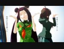 【DRTA MMD】p./h./【ネタバレ】【旗見モデル更新】