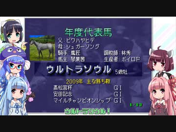 【VOICEROID実況】ウナきり琴葉　対決！WiningPost part43
