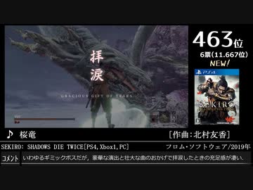 第14回みんなで決めるゲーム音楽ベスト100(+900) Part23