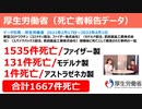 コロワクの闇元厚労省の医師が暴露元WHOコンサルタント医師 木村もりよ氏が実態と利権について語る