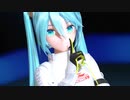 【V+MMD】Beat eater
