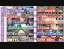 紙束インビテーショナル4回戦