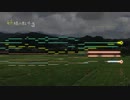 【東方風自作曲】妖精の散歩道