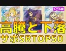少し高騰！SRサポート高額買取ランキング2022　５/16版【ポケカ】