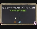 【結月ゆかり】日本人の平均身長・平均体重【ゆっくり】