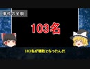 【ゆっくり解説】100人以上犠牲になった戦後最悪の殺人事件「寿産院事件」