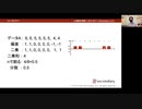 [Psyc] 分散はなぜ、計算式内に二乗する箇所があるのか（心理統計講座movie）
