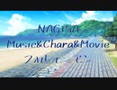 【SynthesizerV】NAGISA【オリジナル曲】フォルテシモンfeat.夏色花梨