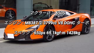 クーペ＆オープンカー 3.0L~ 過給器付クラス 0-100km/h加速まとめ part6