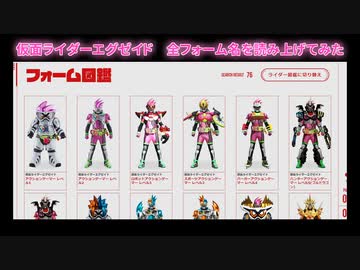 仮面ライダーエグゼイド　全フォーム名を読み上げてみた