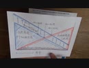 ［再］10月22日 分析する〔予告編〕